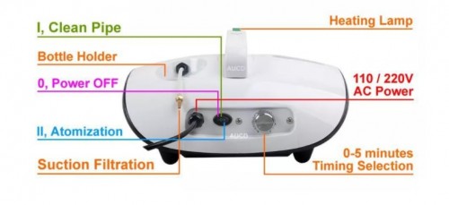 BACTH 2 Fogging Sterilize Machine (900V)  Tanpa sterilizer